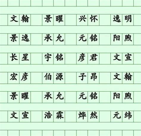 子名字|子开头的名字